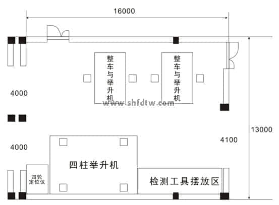 汽車整車檢測(cè)與維修實(shí)訓(xùn)中心方案